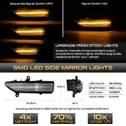 Sequential Amber LED Side Mirror Signal Lights For Subaru Forester Outback Legacy STI - Clear Lens 11 Sequential Amber LED Side Mirror Signal Lights For Subaru Forester Outback Legacy STI - Clear Lens -Professional Auto Parts Store sequential amber led side mirror signal lights for subaru forester outback legacy sti clear lens 16