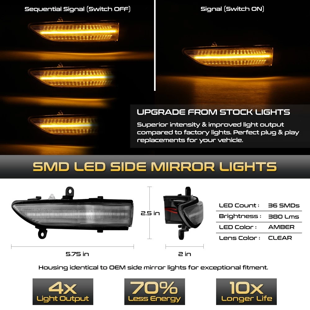 Sequential Amber LED Side Mirror Signal Lights For Subaru Forester Outback Legacy STI - Clear Lens 5 Sequential Amber LED Side Mirror Signal Lights For Subaru Forester Outback Legacy STI - Clear Lens - Image 3