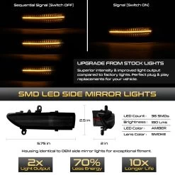 Sequential Amber LED Side Mirror Signal Lights For Subaru Forester Outback Legacy STI - Smoked Lens 11 Sequential Amber LED Side Mirror Signal Lights For Subaru Forester Outback Legacy STI - Smoked Lens -Professional Auto Parts Store sequential amber led side mirror signal lights for subaru forester outback legacy sti smoked lens 16