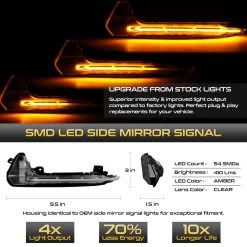 Sequential Signal - Amber LED Side Mirror Lights For 2012-2018 Audi A6 S6 - Clear Lens 12 Sequential Signal - Amber LED Side Mirror Lights For 2012-2018 Audi A6 S6 - Clear Lens -Professional Auto Parts Store sequential signal amber led side mirror lights for 2012 2018 audi a6 s6 clear lens 16