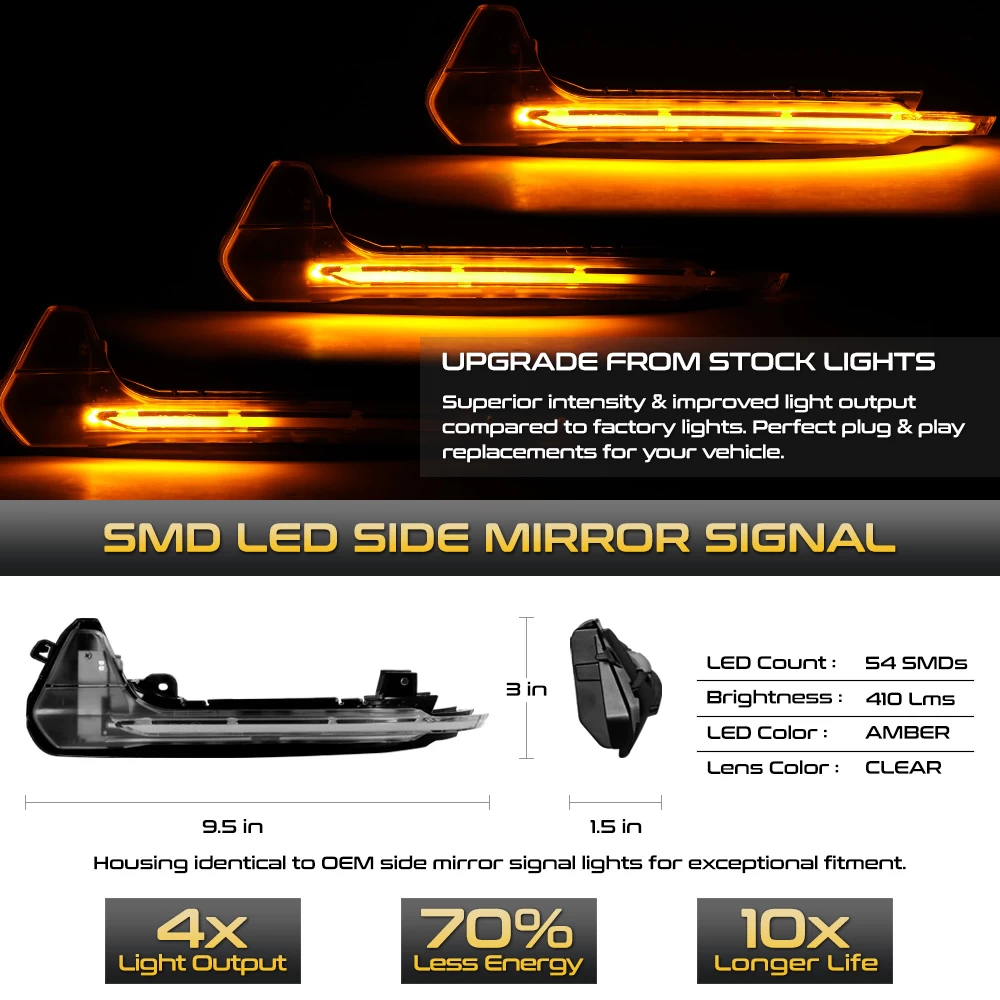Sequential Signal - Amber LED Side Mirror Lights For 2012-2018 Audi A6 S6 - Clear Lens 5 Sequential Signal - Amber LED Side Mirror Lights For 2012-2018 Audi A6 S6 - Clear Lens - Image 3