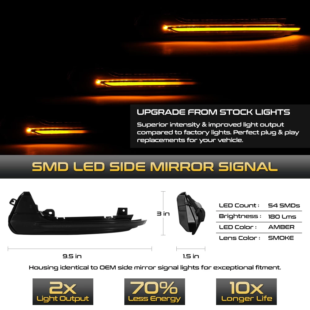 Sequential Signal - Amber LED Side Mirror Lights For 2012-2018 Audi A6 S6 - Smoked Lens 5 Sequential Signal - Amber LED Side Mirror Lights For 2012-2018 Audi A6 S6 - Smoked Lens - Image 3