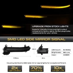 Sequential Signal - Amber LED Side Mirror Lights For BMW F22 F30 F32 I3 E84 12 Sequential Signal - Amber LED Side Mirror Lights For BMW F22 F30 F32 I3 E84 -Professional Auto Parts Store sequential signal amber led side mirror lights for bmw f22 f30 f32 i3 e84 9