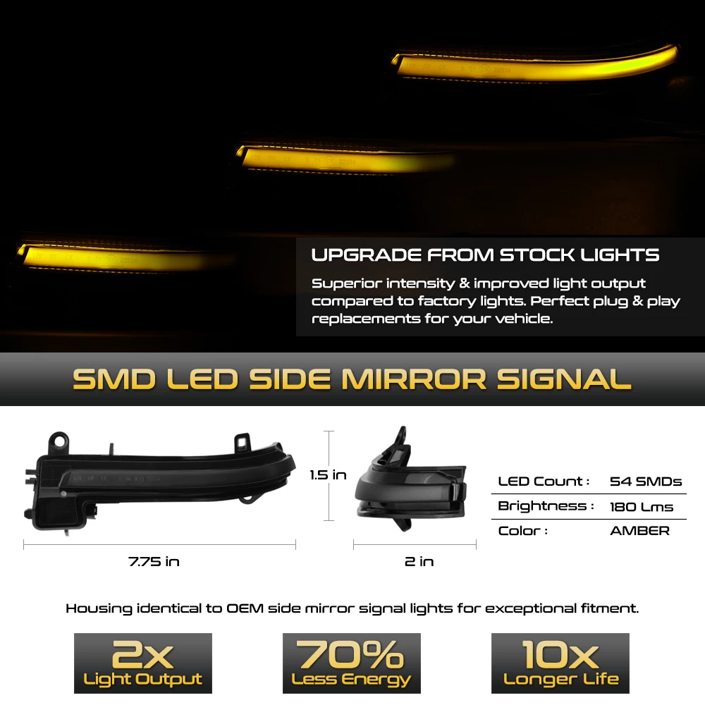 Sequential Signal - Amber LED Side Mirror Lights For BMW F22 F30 F32 I3 E84 5 Sequential Signal - Amber LED Side Mirror Lights For BMW F22 F30 F32 I3 E84 - Image 3