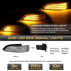 Toyota Corolla/Prius C Sequential LED Side Mirror Lights - Clear Lens -Professional Auto Parts Store toyota corolla prius c sequential led side mirror lights clear lens 12